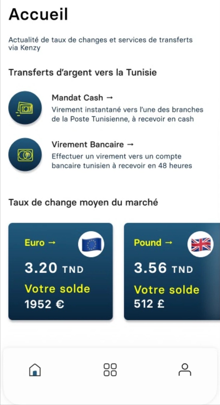 Projet Kenzy — Application réalisé par Dgite.X